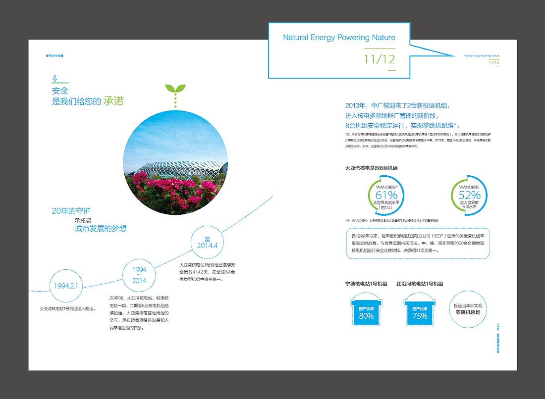 頁(yè)碼設(shè)計(jì)欣賞，優(yōu)秀畫(huà)冊(cè)頁(yè)碼設(shè)計(jì)5例