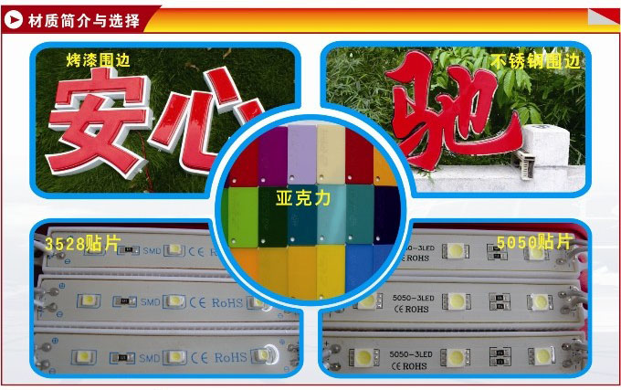 吸塑發光字材料