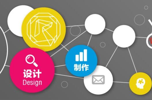 平面設(shè)計(jì)報(bào)價(jià)費(fèi)用