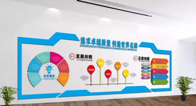 企業(yè)文化墻