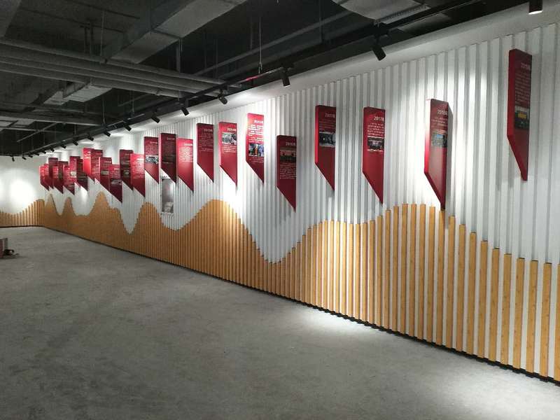 標識標牌 標識牌 標識系統的分類