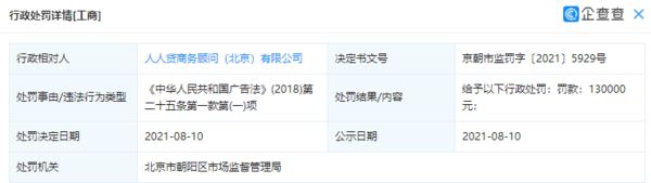 違反廣告法條款 人人貸因暗示廣告無風險被罰13萬元